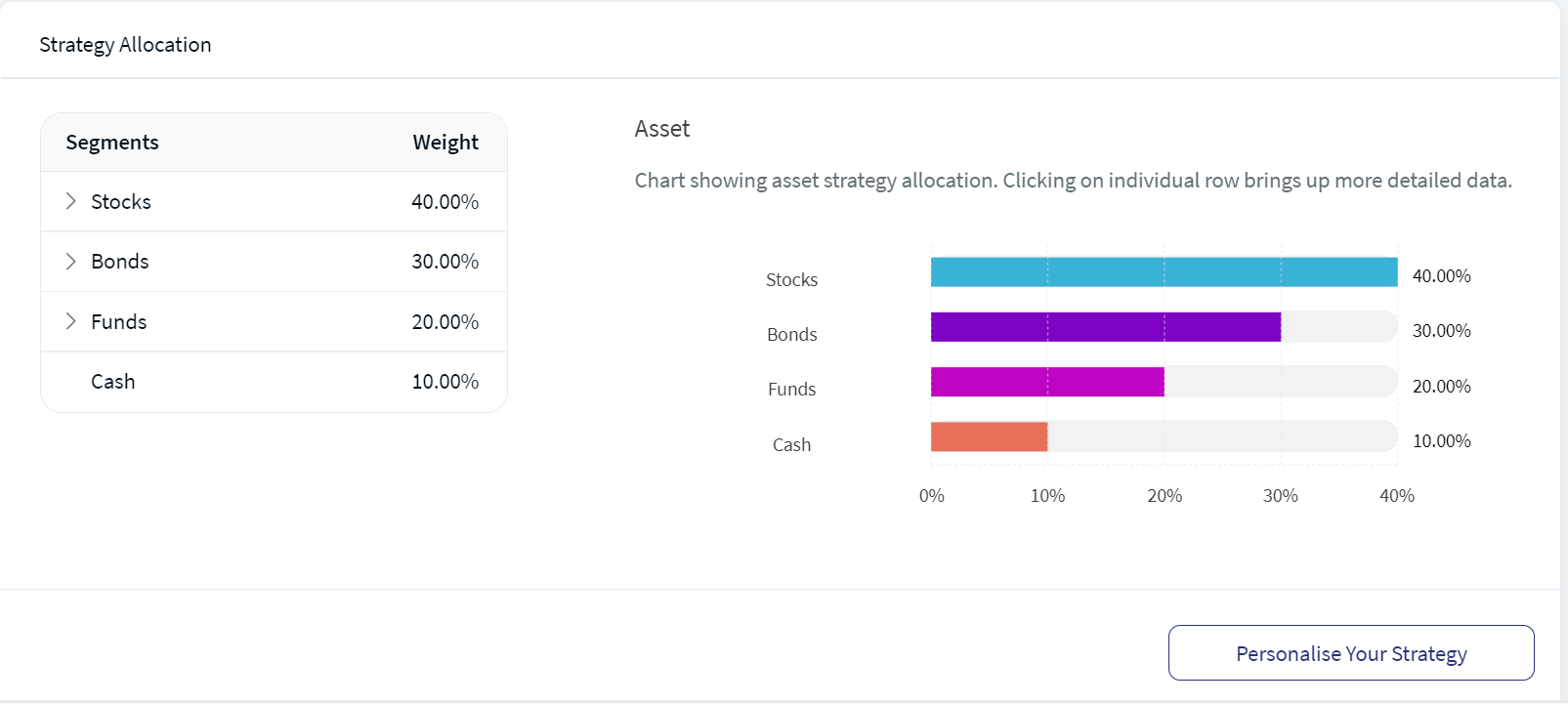 Strategy Allocation_1